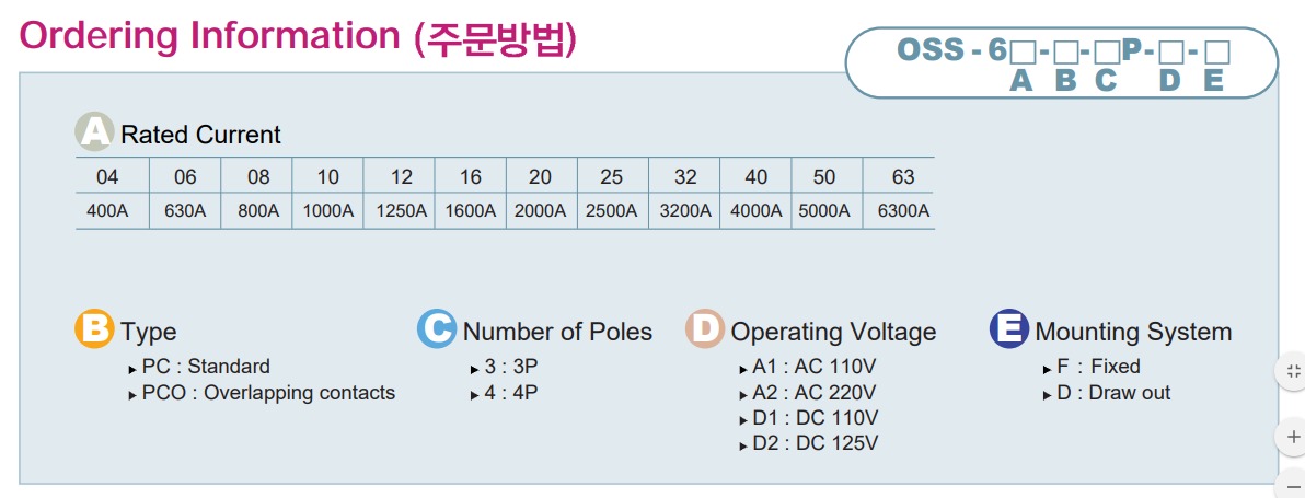 ATS Osung OSS-610-PC - 1000A (ATS 3P 1000A)