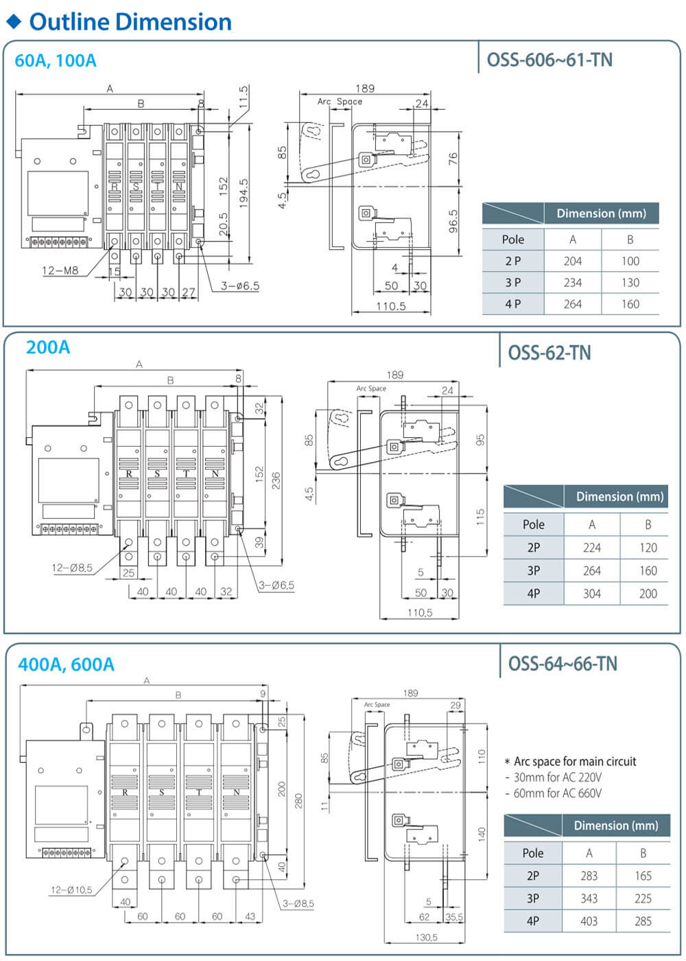 ATS 1200A OSS-612-PC Bộ chuyển đổi nguồn tự động Osung